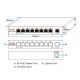 9 port switch med 8 PoE udgange