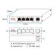 5 port switch med 4 PoE udgange